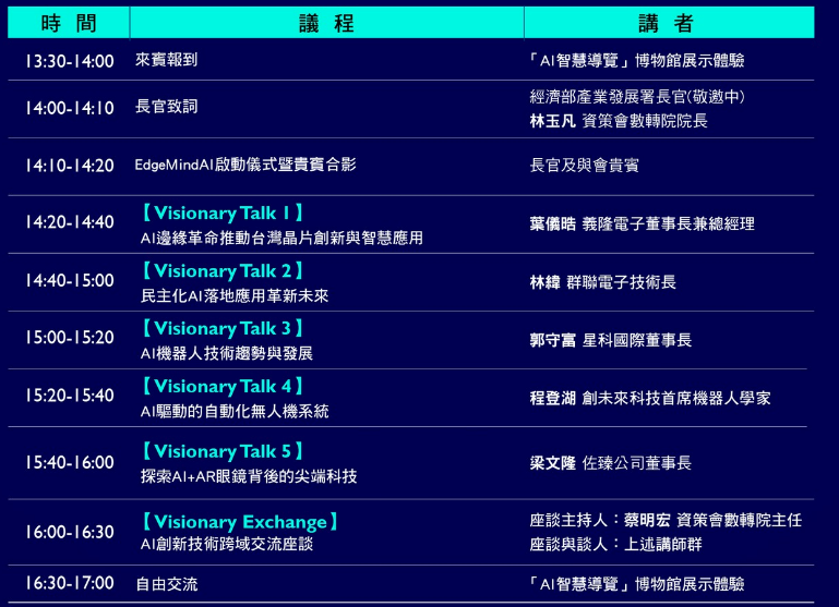 「半導體創新驅動力-AI共構智慧產業生態圈」高峰會活動議程表